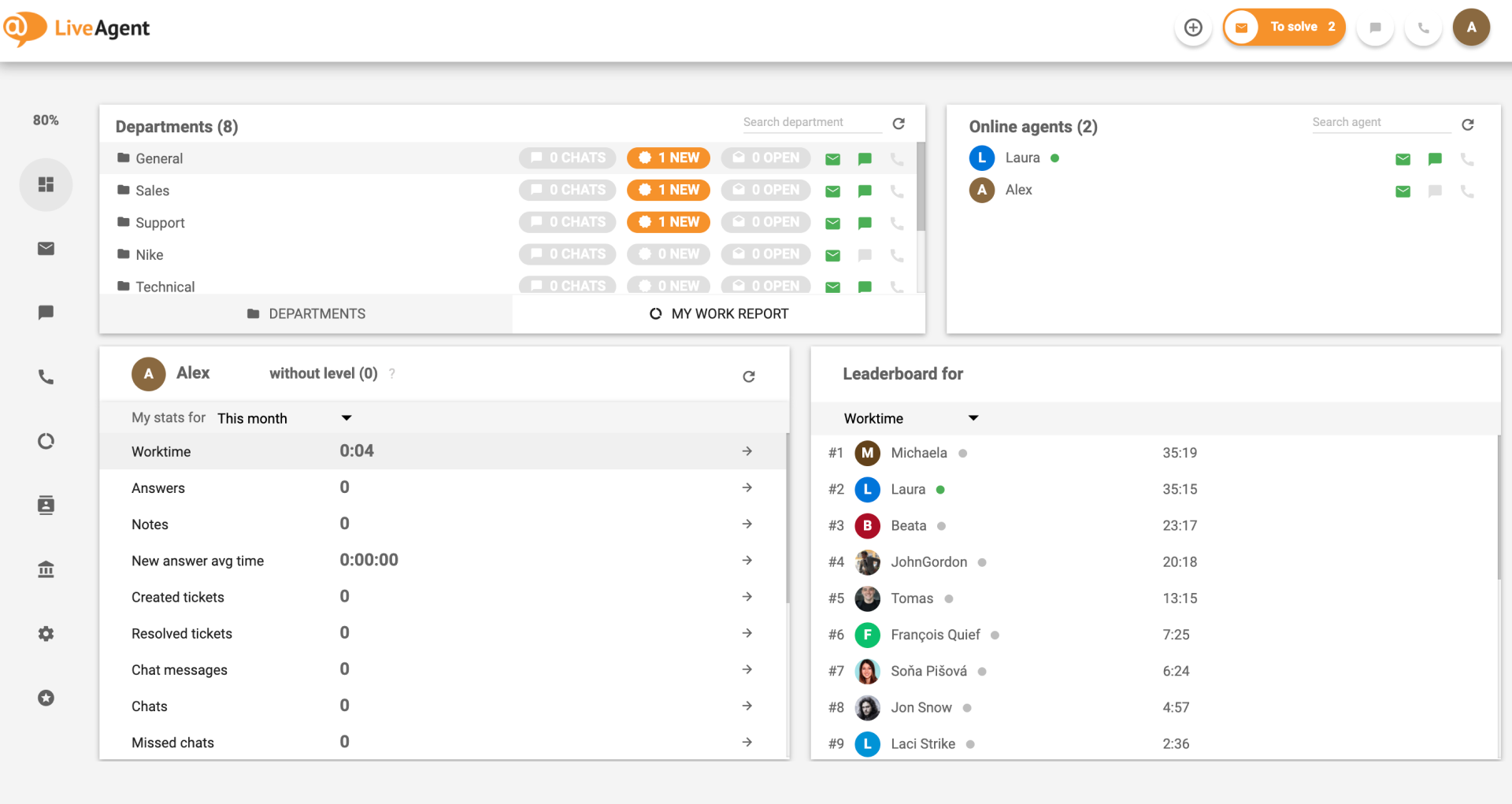 liveagent-ticket-management_help desk software